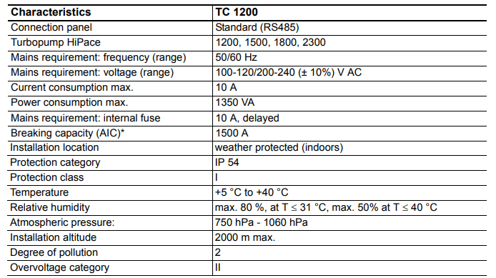 Pfeiffer Vacuum TC 1200 Technical Data, PMC01812BT, PM C01 812 BT